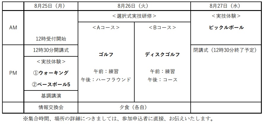 R7全国研修会 プログラム